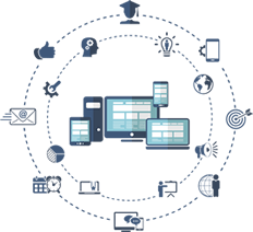 Otimizar a Velocidade dos Sites